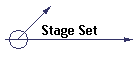Stage Set